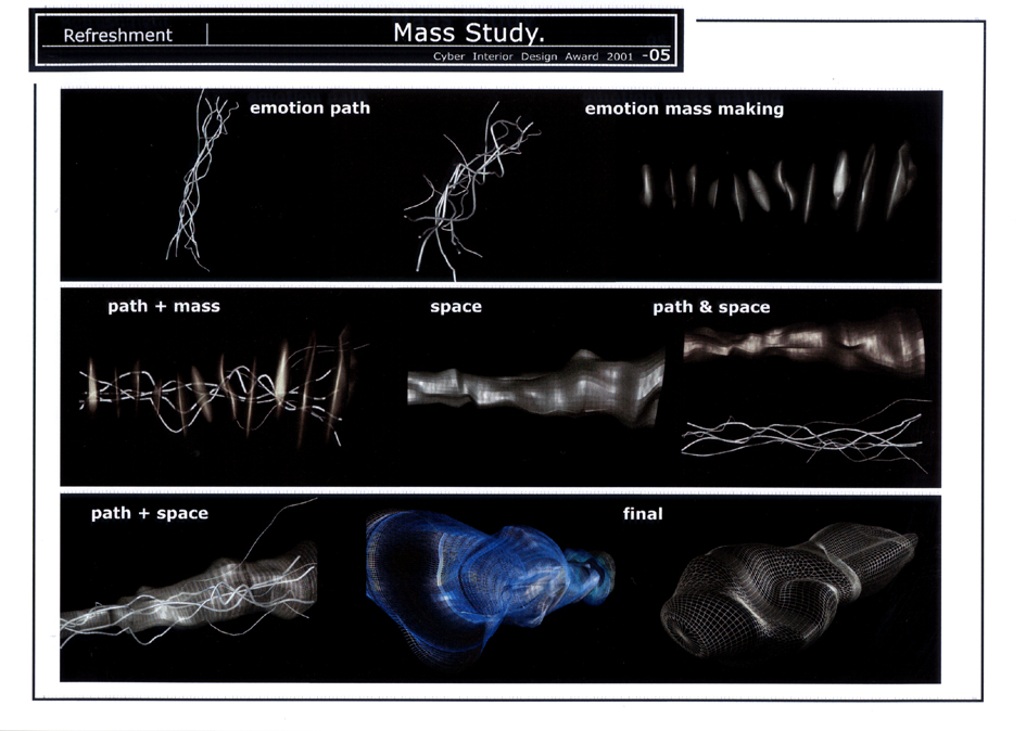 !4-mass study.jpg