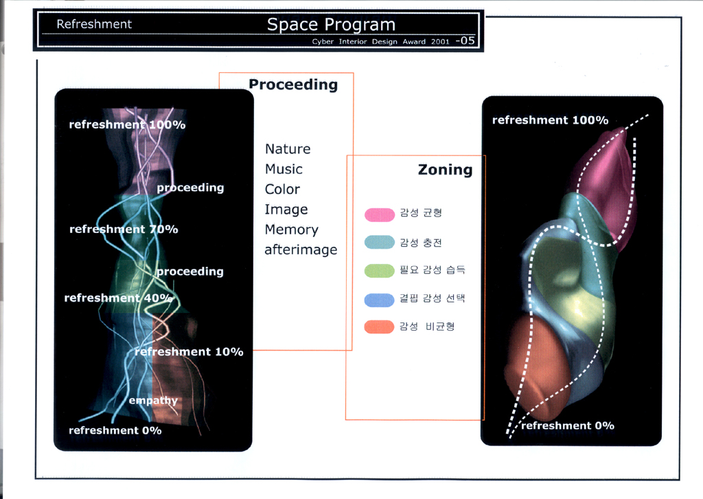 !5-space program.jpg